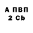 АМФЕТАМИН Розовый Nikooo Goncharov